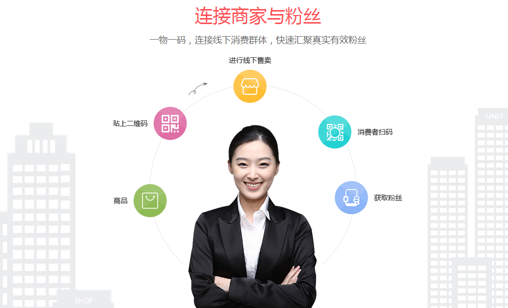 今日，子涵科技，成功拿下優(yōu)折碼代理！(圖1)