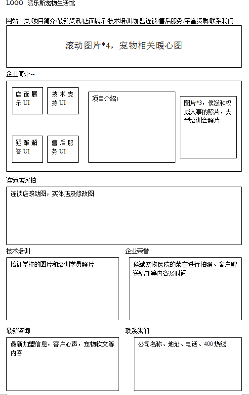 子涵科技成功與秦皇島共享科技簽約！(圖1)